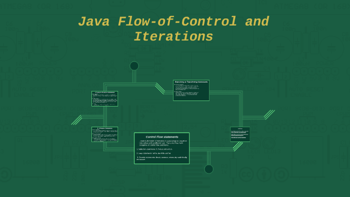 Java Flow Statements by Angeli Chan