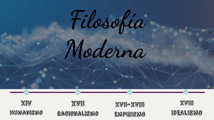 FILOSOFÍA MODERNA By Micaela Y Andy Rivera Y Reyes On Prezi