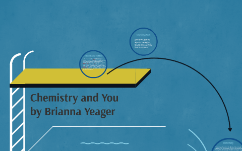 Chemistry and You by Brianna Yeager on Prezi