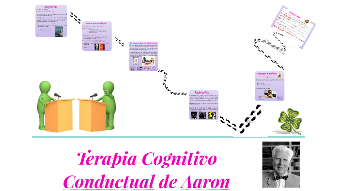 Teoría Cognitivo conductual de Aaron Beck by Mizael Veloz