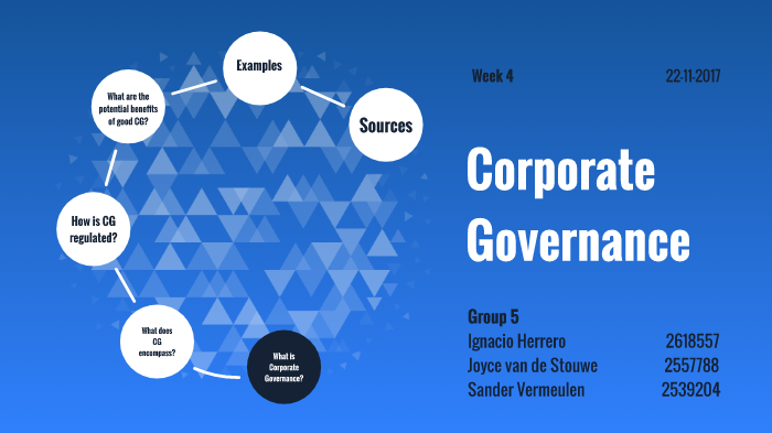 Corporate Governance by on Prezi