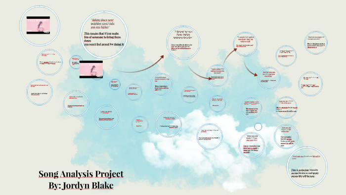 song-analysis-project-by-jordyn-blake