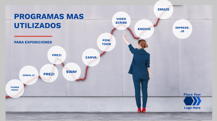 EXPOSICIONES by Daniel Fernandez on Prezi