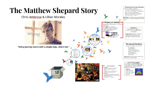 The Matthew Shepard Story By Christopher Ambrose On Prezi