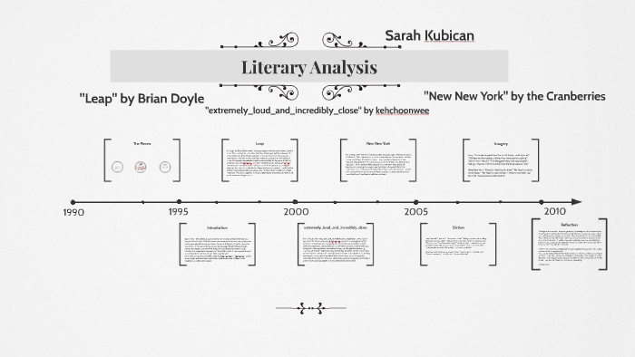 Literary Analysis by sarah kubican on Prezi