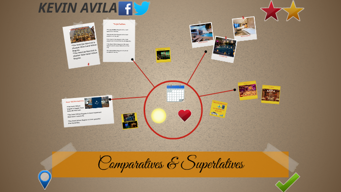 Comparatives & Superlatives by Kevinn Avila Nova on Prezi