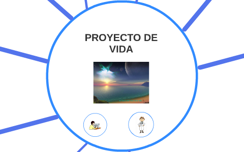PROYECTO DE VIDA by carlos chavarria on Prezi