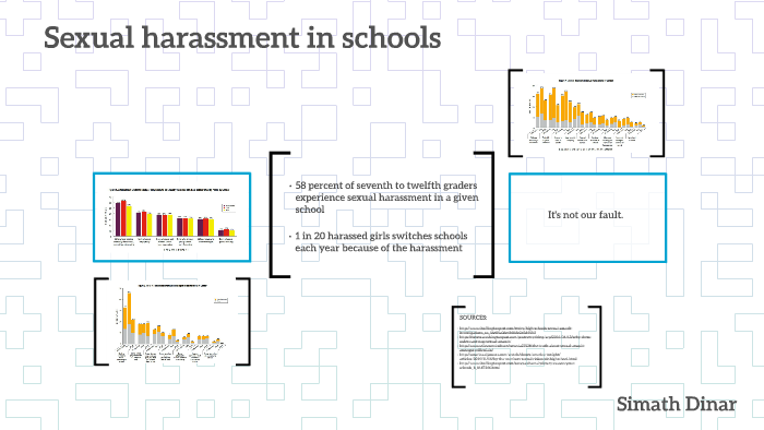 Sexual Harassment In Schools By Simath Dinar 3888