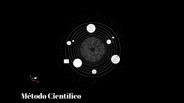 METODO CIENTIFICO by vanessa coste on Prezi