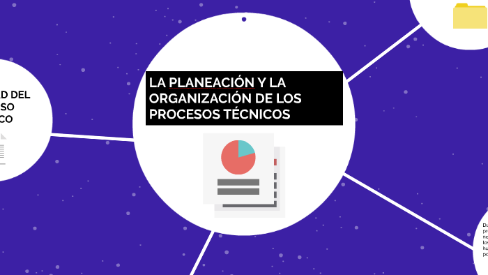LA PLANEACIÓN Y LA ORGANIZACIÓN DE LOS PROCESOS TÉCNICOS by Abigail