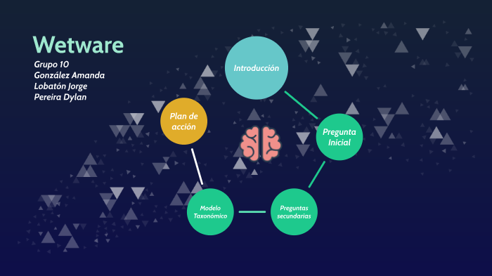 Mapa Mental Wetware by Omar Ferrer on Prezi