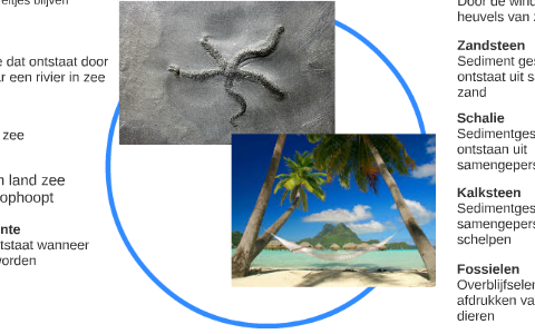 3 Waar blijft alle zand, grind en klei by on Prezi