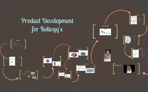 kellogg's new product development case study