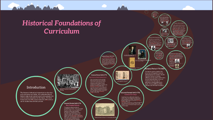 Foundations of Curriculum by Laura Lowe on Prezi