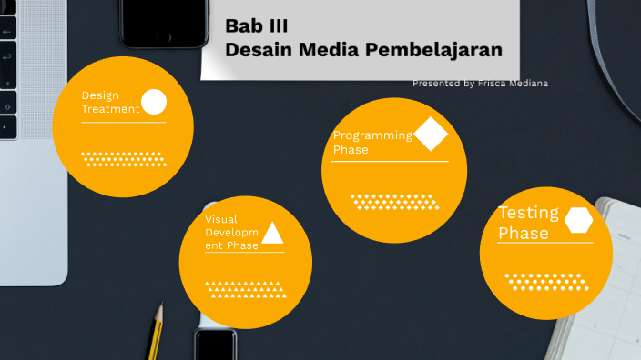 Bab III Desain Media Pembelajaran by Frisca Mediana on Prezi