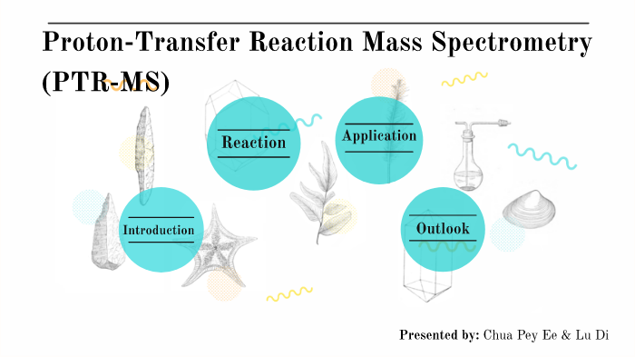 driving force for proton transfer