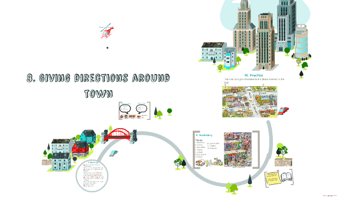 8. Giving directions around town by Fernanda Rodríguez Püschel on Prezi