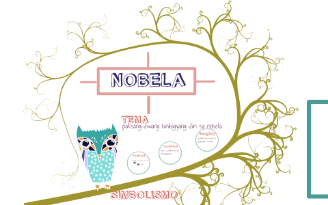 Elemento Ng Nobela By Peter Dalura On Prezi