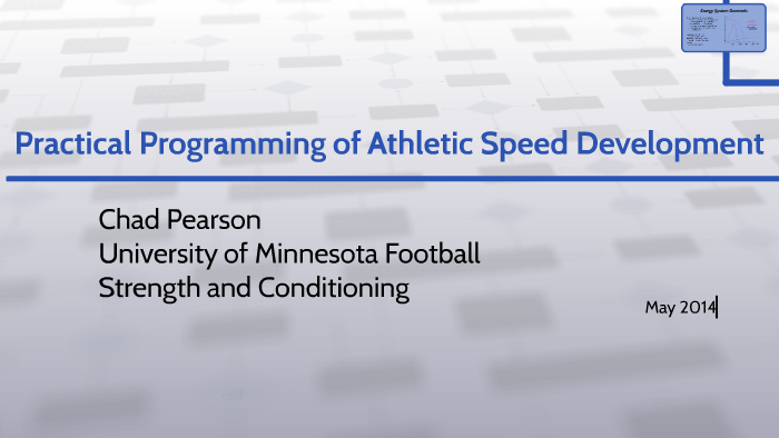 Practical Programming of Athletic Speed Development by Chad Pearson on ...