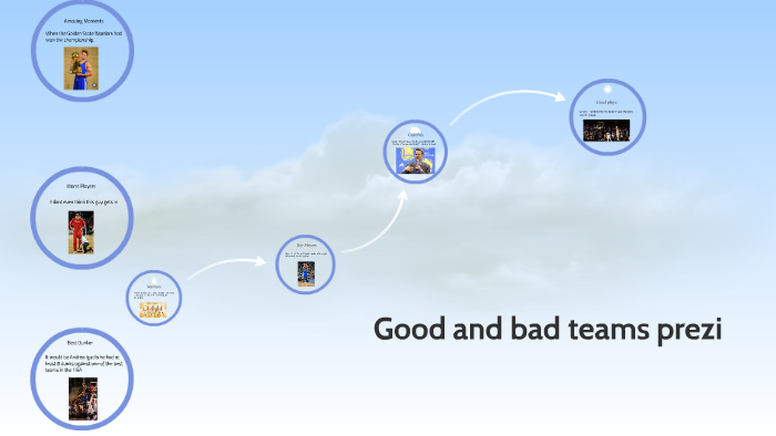 Good and bad teams by Te'Nice Lattimore on Prezi