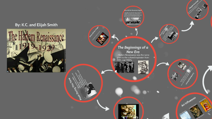 Harlem Renaissance by keiron carter on Prezi