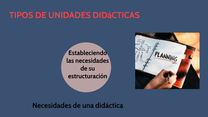 Tipos de Unidades Didácticas by Agustina Elvira Itzep Torres on Prezi