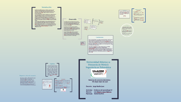 Evidencia de Aprendizaje Unidad 1 by Luis A. Lopez Bahena on Prezi