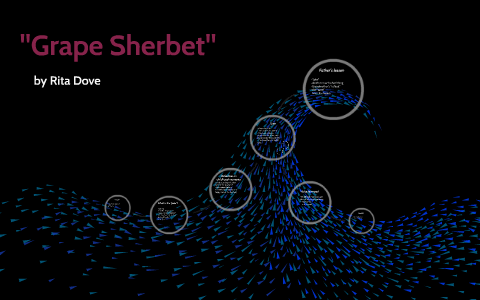 What is sherbet made of picture