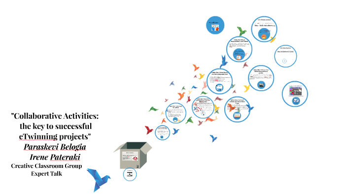 Expert Talk: Collaborative Activities: the key to successful eTwinning ...