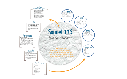 sonnet 116 poem analysis