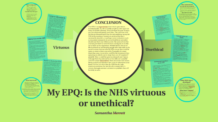 My EPQ Presentation by Samantha Merrett on Prezi
