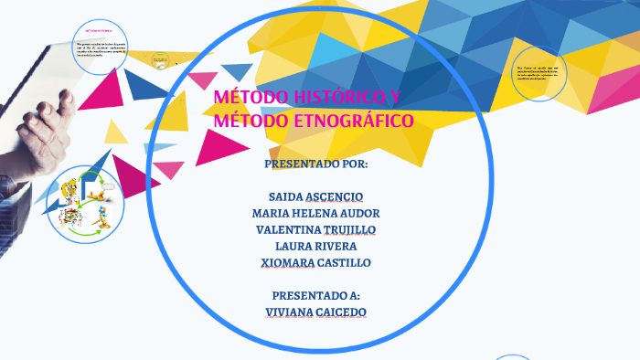 Metodo Historico Y Metodo Etnografico By Xiomara Castillo B On Prezi 5279