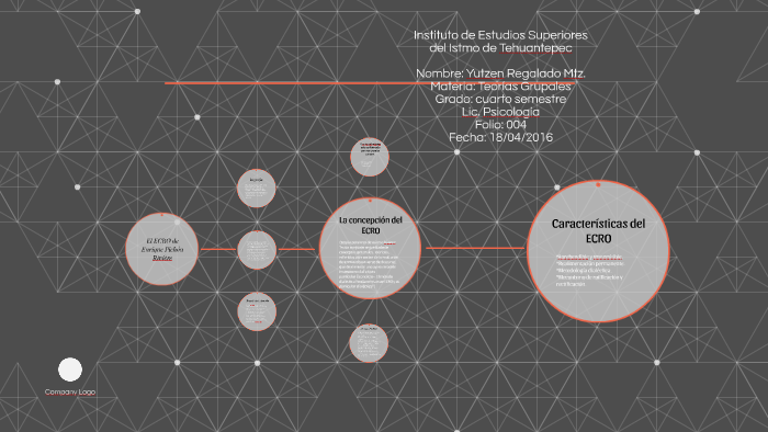 Ecro El ECRO de Enrique Pichon Riviére by Yutzen Martinez on Prezi