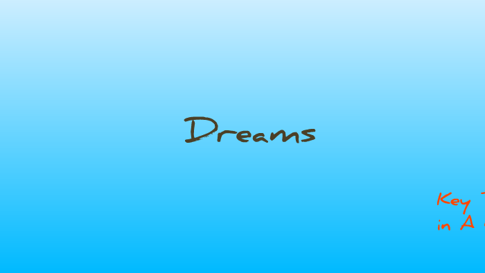 Do dreams mean anything image