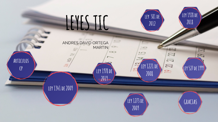 LEYES TIC by Andrés David Ortega Martín on Prezi
