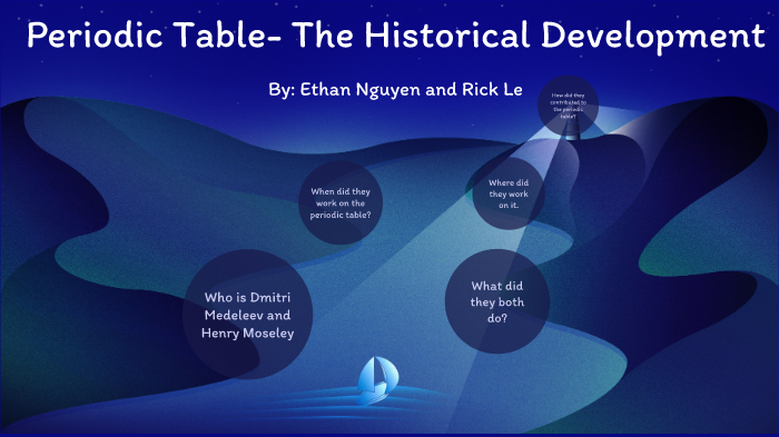 Periodic Table- The Historical Development by Ethan Nguyen on Prezi