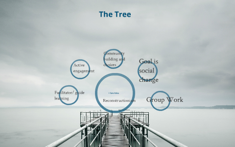 Prezi New Project by Des Joy on Prezi