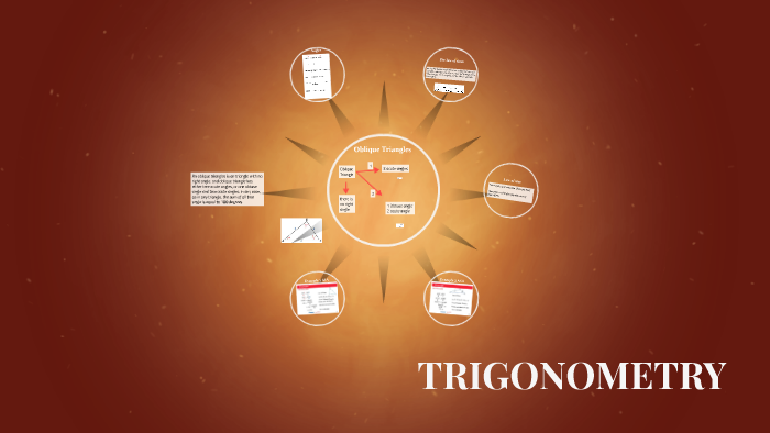 TRIGONOMETRY by on Prezi