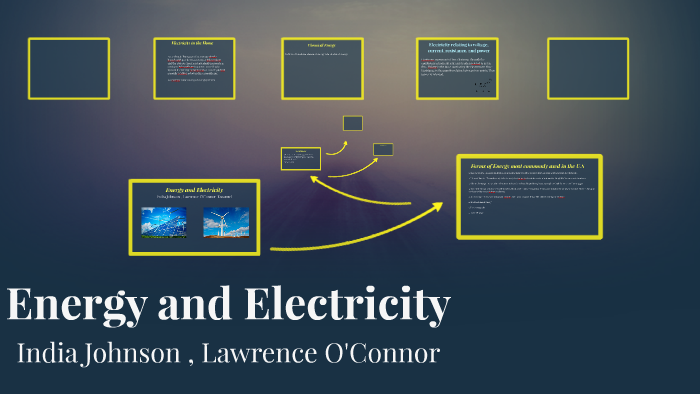 Energy And Electricity By Lawrence Oconnor 6243