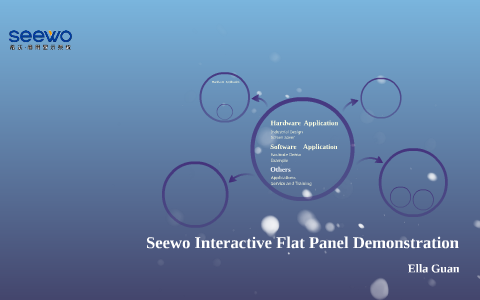 Seewo Panel Seewo Interactive Flat Panel Demonstration by Zhu Li on Prezi