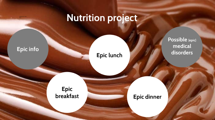 40 year old woman likes nutella nutrition project by Dong Dong Yang on ...