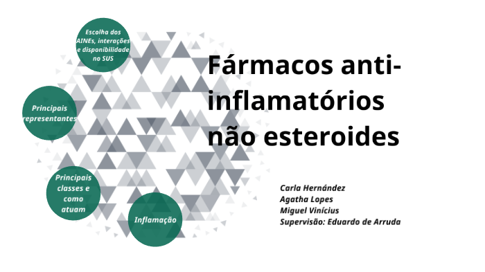 Fármacos anti-inflamatórios não esteroides by Agatha Lopes on Prezi