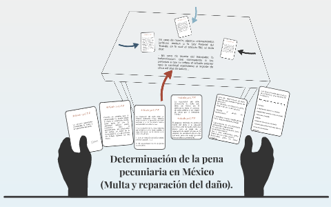 Determinación de la pena pecuniaria en México by Roberto Cortés on Prezi