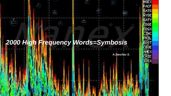 2000-high-frequency-words-symbosis-by-a-sanchez-s