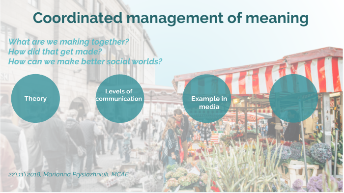 coordinated-management-of-meaning-by-marianna-prysiazhniuk