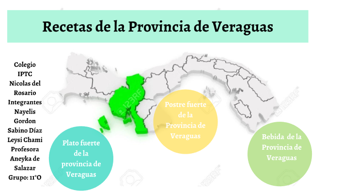 Provincia De Veraguas By Leonela Gonzalez On Prezi 2072