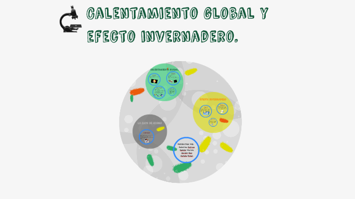Calentamiento global y efecto invernadero by Valentina Beltran on Prezi