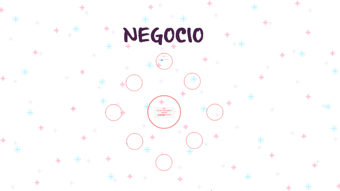 NEGOCIO by Maria Rene on Prezi