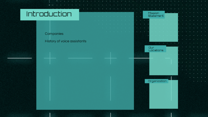 Voice War: Hey Google vs. Alexa vs. Siri by Maria Vamvakari on Prezi