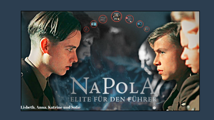 Napola - Elite Für Den Führer by Sofie Nellemann on Prezi